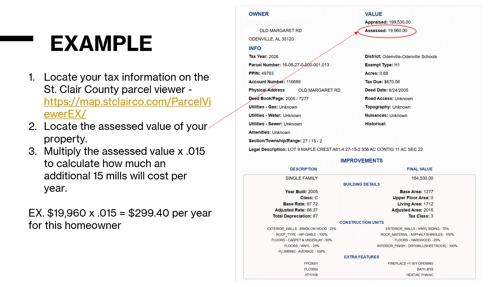 Example of 15 calculation
